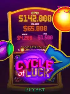 Roulette games